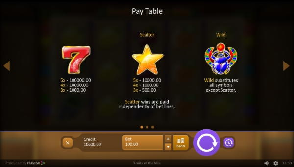 $930 パーティーカジノの無料カジノトーナメント
